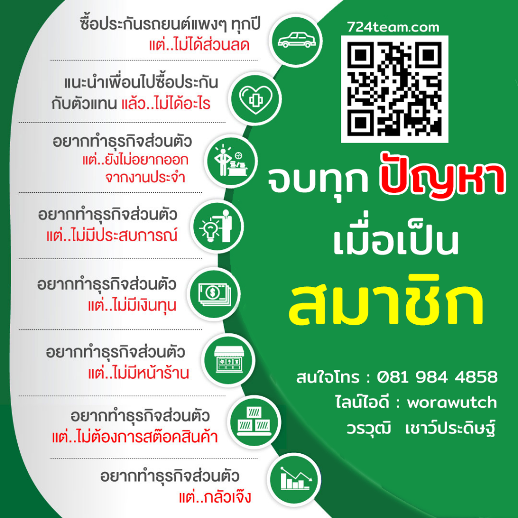 724 team แก้ปัญหาทุกงานประกัน