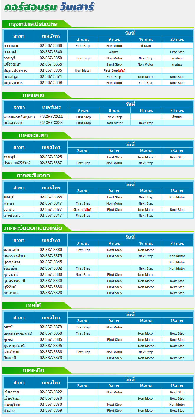 ราบการอบรม ติวสอบบัตรนายหน้า