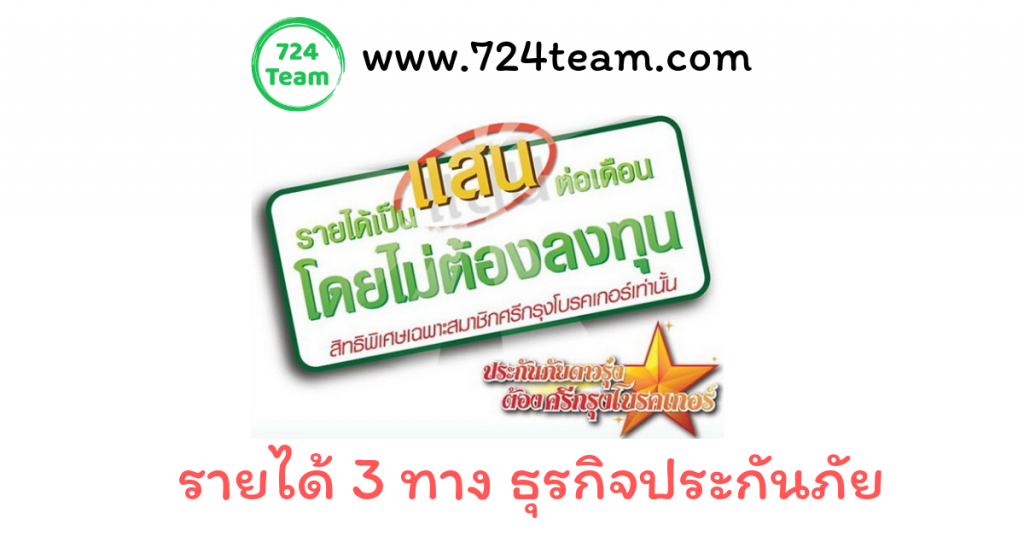 รายได้ 3 ทางของธุรกิจประกันภัย รถยนต์