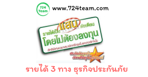 รายได้ 3 ทางของธุรกิจประกันภัย รถยนต์