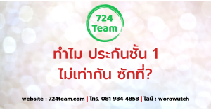ราคาประกันรถยนต์ชั้น 1