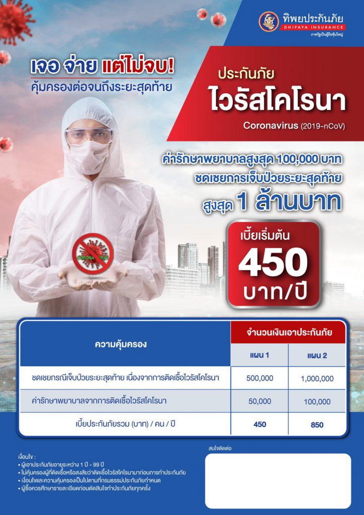 ใบคำขอทิพย์