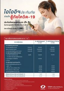ประกันรถ 2+