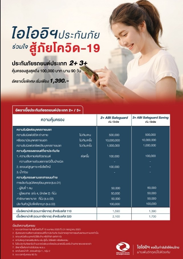 ประกันรถ 2+