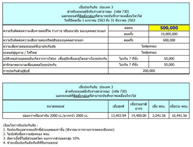 ประกันรถแท็กซี่-3