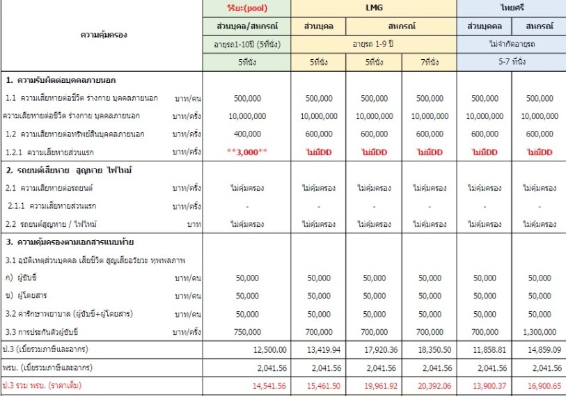 ประกันแท็กซี่-2