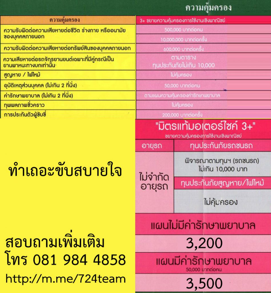 ประกันมอเตอร์ไซค์-มิตรแท้-ส่งของpng