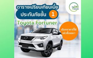 ประกันชั้น 1 ฟอร์จูนเนอร์