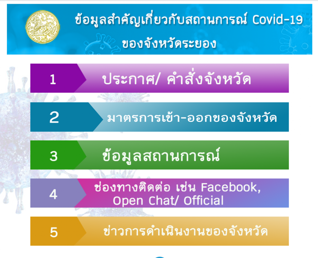 จังหวัดไหนต้องกักตัว-ระยอง