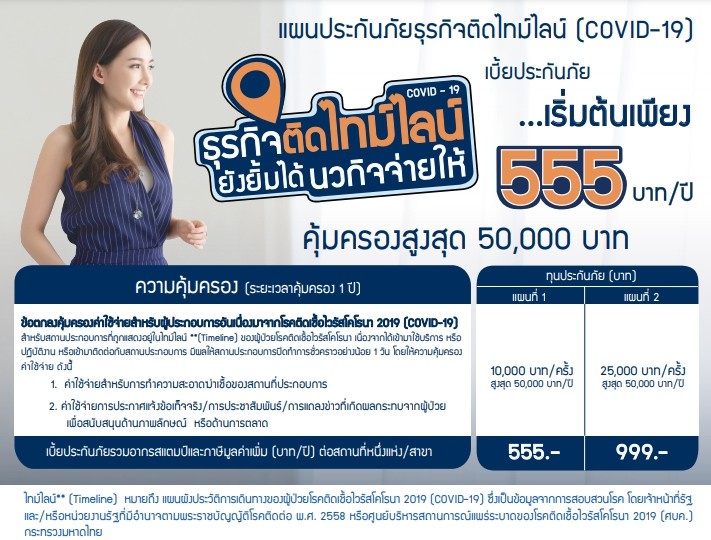 ประกันธุรกิจโควิด
