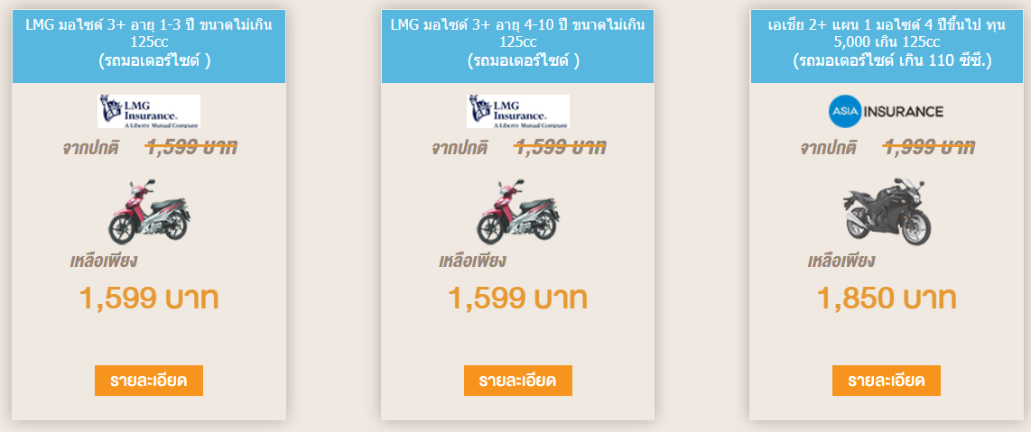 ประกันรถยนต์ราคาพิเศษ 