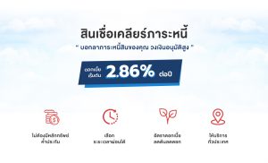 สินเชื่อเคลีย์ภาระหนี้