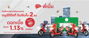 สินเชื่อทะเบียนรถมอเตอร์ไซค์