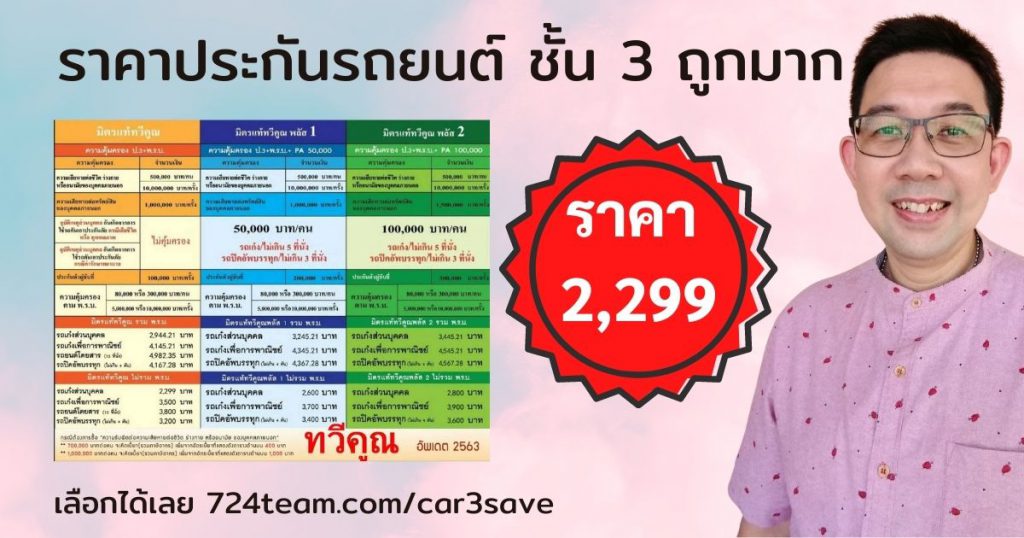 ประกันรถยนต์ชั้น 3