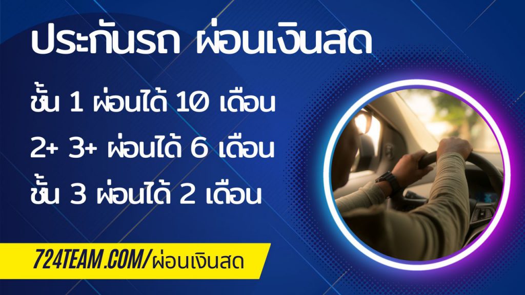 ประกันรถผ่อนเงินสด