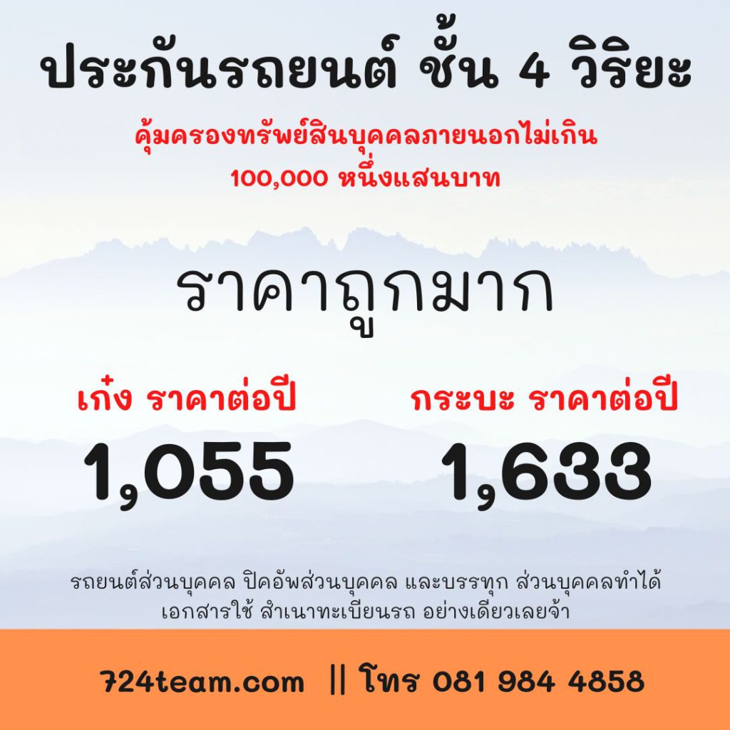 ประกันรถยนต์ ชั้น 4