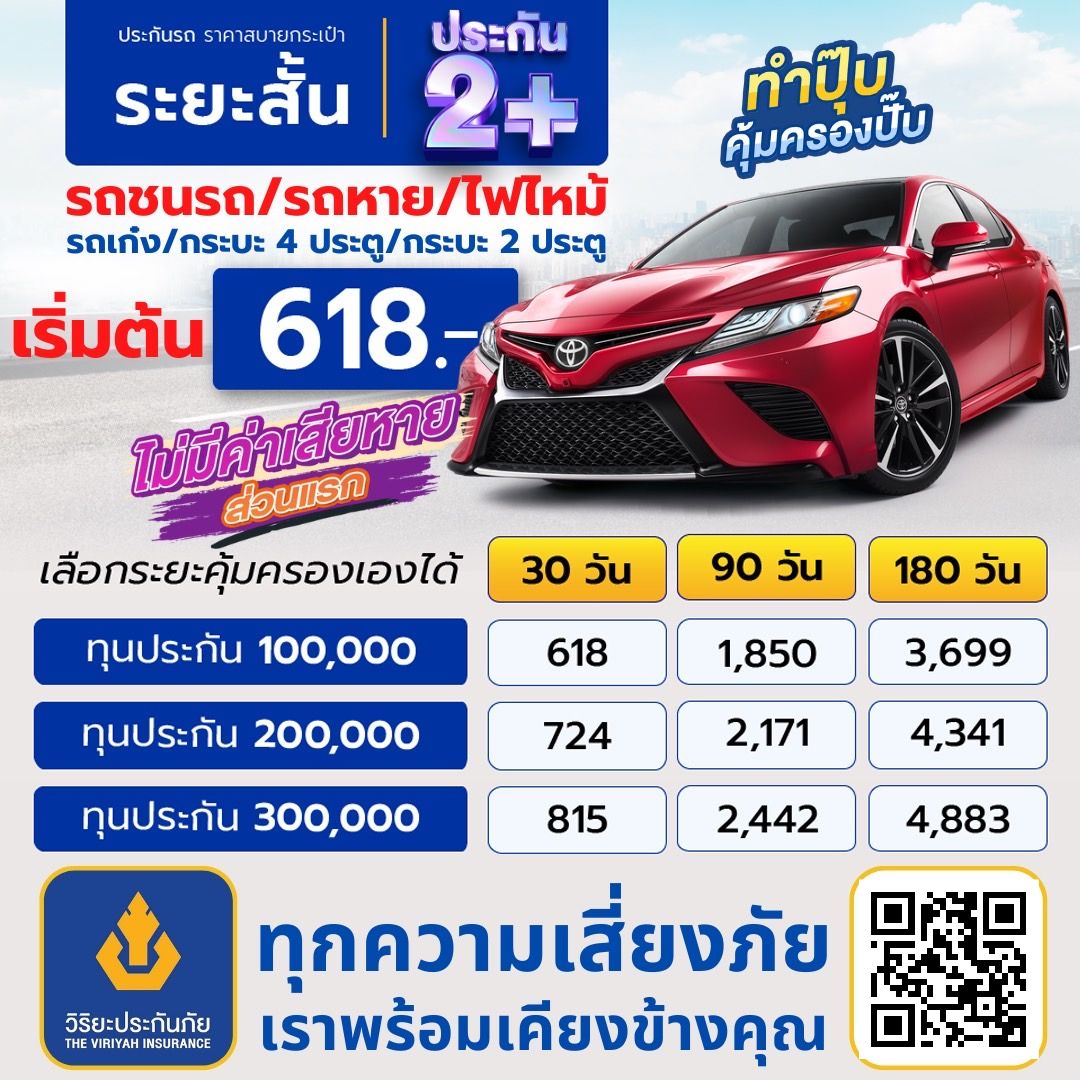 ประกันภัยรถยนต์ 30 วัน