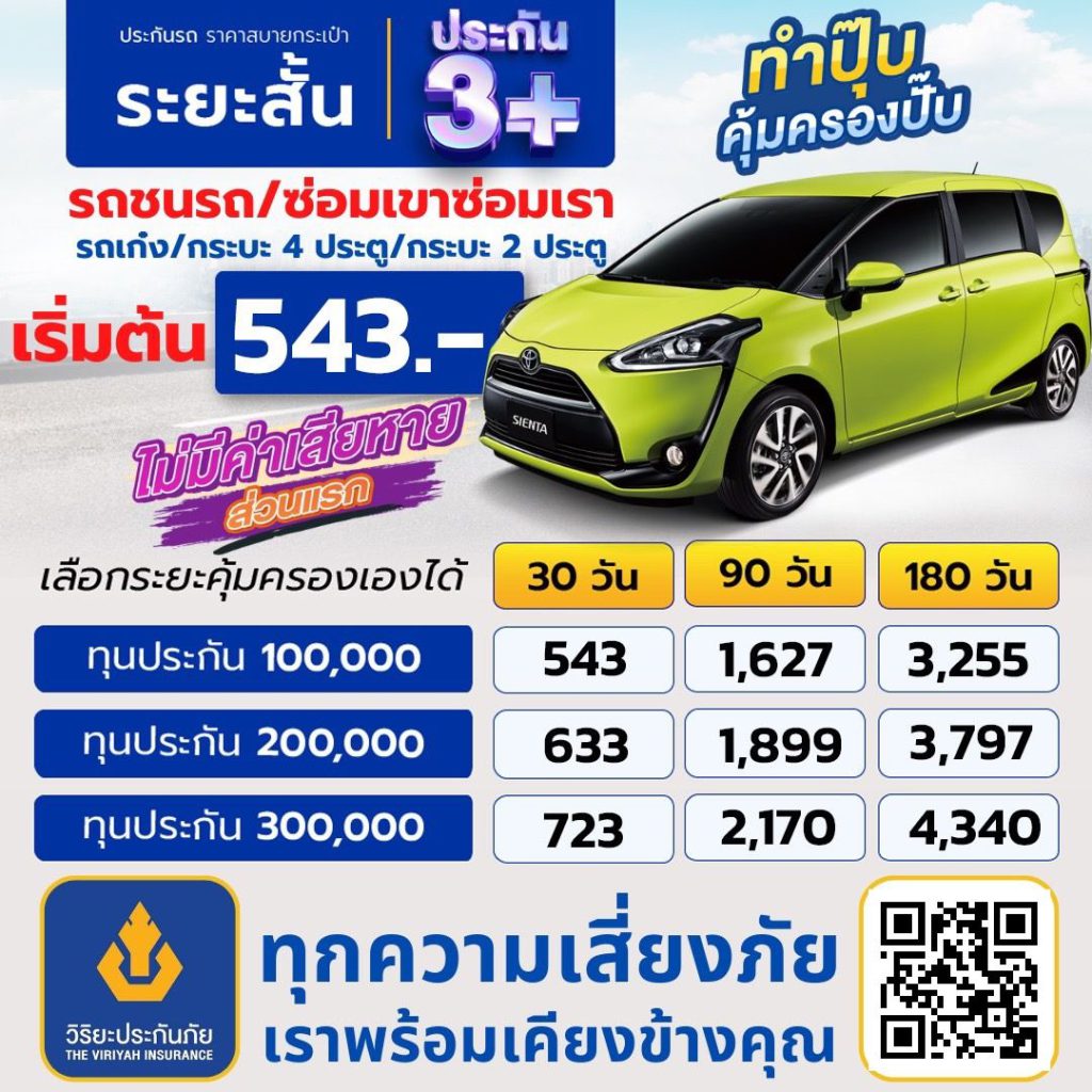 ประกันวิริยะ 3+ รายเดือน