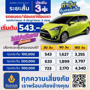 ประกันวิริยะ 3+ รายเดือน