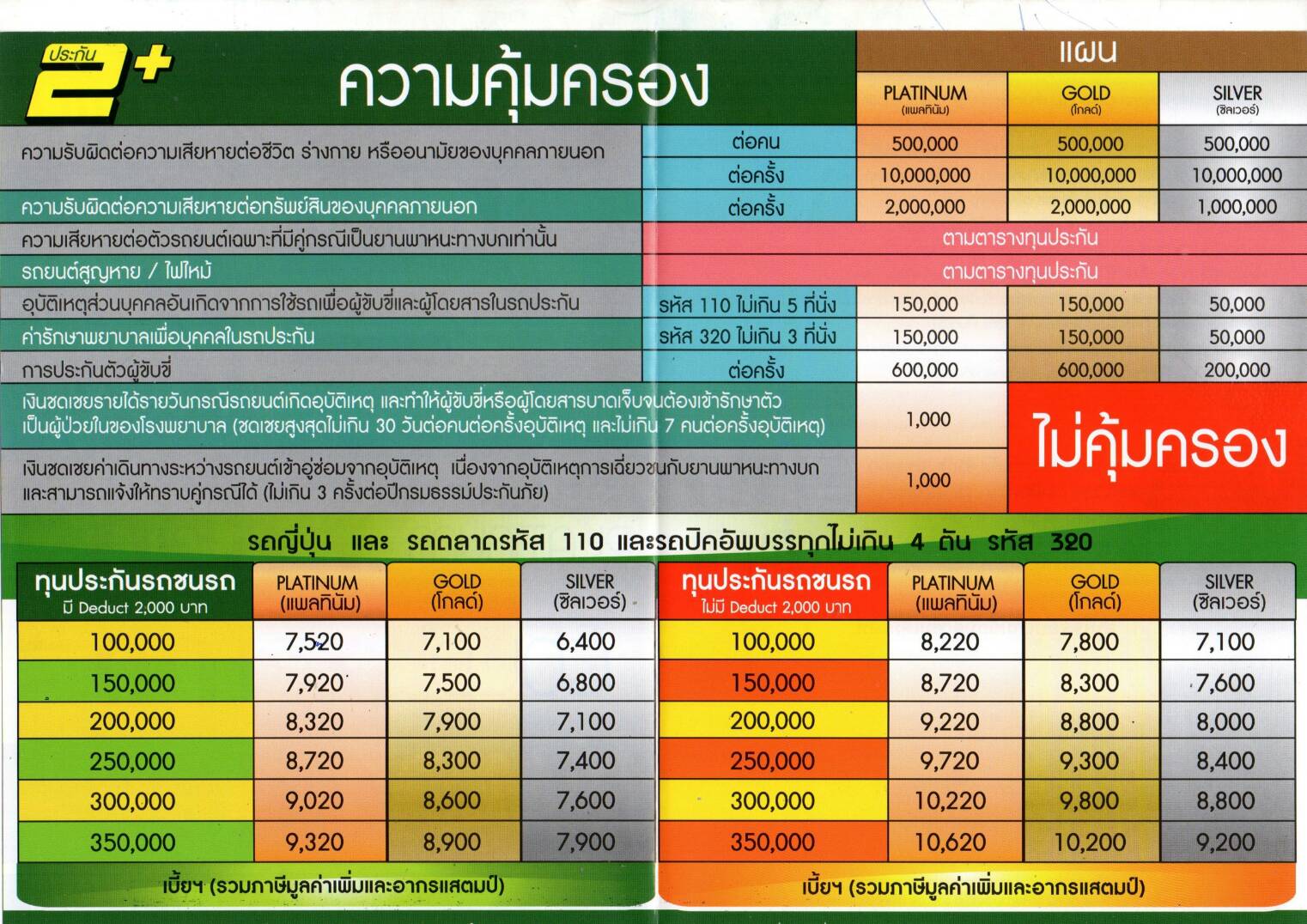 มิตรแท้เพิ่มพูน