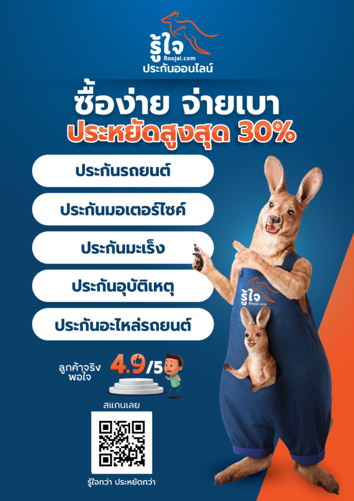 เช็คราคาประกันรถ