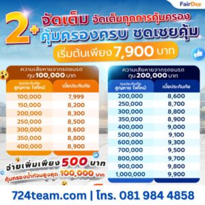 ประกัน ธนชาต 2+
