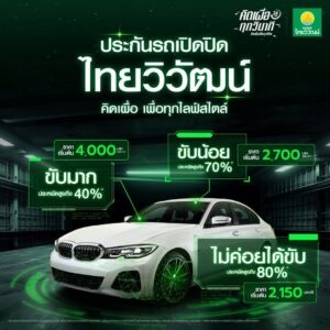 724teamประกันเปิดปิด