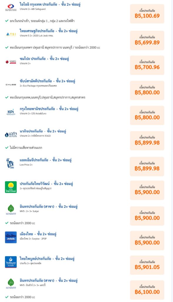 ประกัน 2+ราคาไม่เกิน 5900