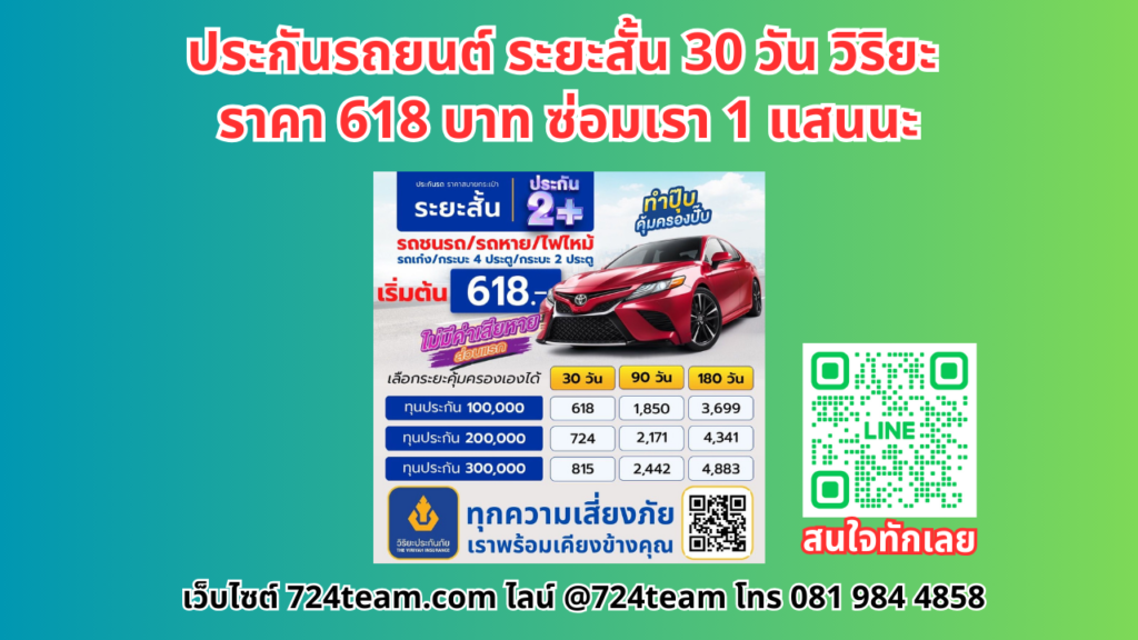 ประกันรถยนต์ ระยะสั้น 30 วัน วิริยะ