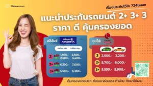 แนะนำราคาประกันรถยนต์ 2+ 3+