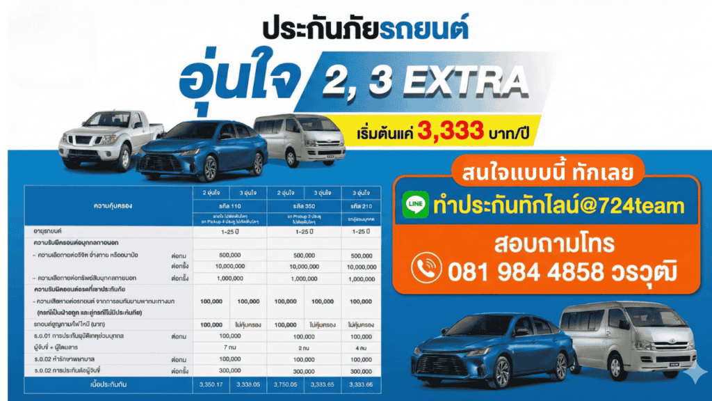 ประกันรถยนต์ชั้น 3 ซ่อมเรา