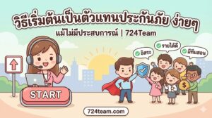 วิธีการเริ่มต้นเป็นตัวแทนประกันภัย