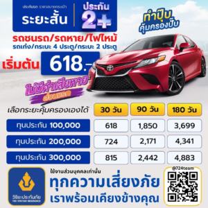 ประกันรถยนต์ระยะสั้น 20+ 30 วัน